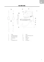 Preview for 7 page of Menuett 802-701 Operating Instructions Manual