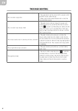 Preview for 32 page of Menuett 802-709 Operating Instructions Manual