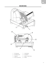 Предварительный просмотр 5 страницы Menuett 802672 Operating Instructions Manual