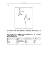 Preview for 133 page of Menuett 809-031 Operating Instructions Manual