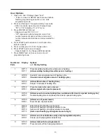 Preview for 13 page of Menumaster DEC1000VP series Owner'S Manual