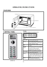 Preview for 10 page of Menumaster DECS11MA Service Manual