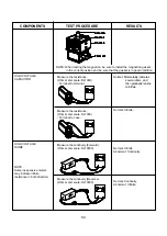 Preview for 25 page of Menumaster DECS11MA Service Manual