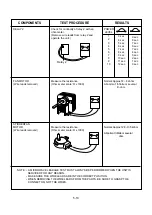 Preview for 26 page of Menumaster DECS11MA Service Manual