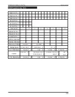 Preview for 13 page of Menvier Security DC58M+ Installation & Programming Instructions