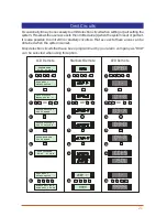 Preview for 21 page of Menvier Security TS690 Operator'S Manual