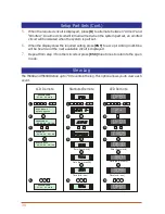 Preview for 34 page of Menvier Security TS690 Operator'S Manual