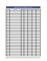 Preview for 44 page of Menvier Security TS690 Operator'S Manual