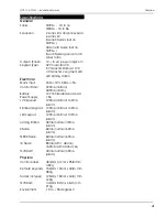 Preview for 7 page of Menvier Security TS790+ Installation And Programming Manual