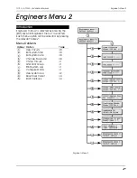 Preview for 43 page of Menvier Security TS790+ Installation And Programming Manual