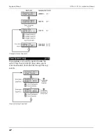 Preview for 46 page of Menvier Security TS790+ Installation And Programming Manual