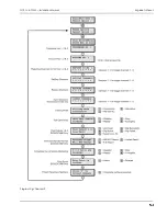 Preview for 57 page of Menvier Security TS790+ Installation And Programming Manual