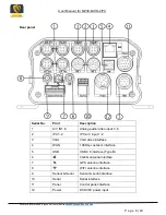 Preview for 9 page of Menzel MVSS MZ3H-6AHD-2IPC User Manual