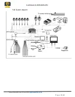 Preview for 10 page of Menzel MVSS MZ3H-6AHD-2IPC User Manual