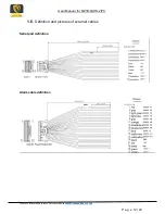 Preview for 12 page of Menzel MVSS MZ3H-6AHD-2IPC User Manual