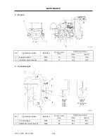 Preview for 122 page of Menzi Muck Menzi IHI 45v4 Operator'S Manual