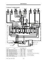 Preview for 126 page of Menzi Muck Menzi IHI 45v4 Operator'S Manual