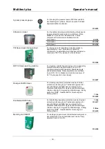 Preview for 19 page of MENZL 330-057 Operator'S Manual