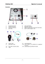 Preview for 8 page of MENZL 330-076 Operator'S Manual