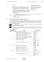 Preview for 33 page of MEP Fire Brigade Key FSK700 Series User Manual