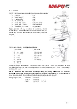 Предварительный просмотр 12 страницы Mepu Major 2000 User Manual