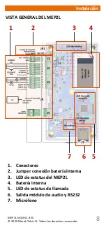 Предварительный просмотр 8 страницы Merak MEP2L Manual