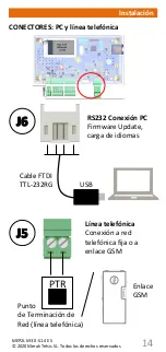 Предварительный просмотр 14 страницы Merak MEP2L Manual