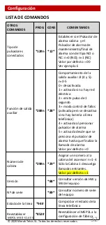 Предварительный просмотр 32 страницы Merak MEP2L Manual