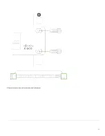 Preview for 10 page of Meraki Cisco MS425 Series Installation Manual