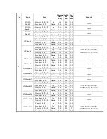 Preview for 15 page of Meraki MG41 Installation Manual