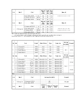 Preview for 17 page of Meraki MG41 Installation Manual