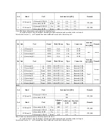 Preview for 18 page of Meraki MG41 Installation Manual