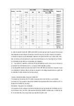 Preview for 27 page of Meraki MR76-HW Hardware Installation Manual