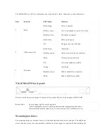Preview for 2 page of Meraki MX84-HW Installation Manual