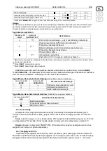 Предварительный просмотр 9 страницы MERAWEX ZSP135-DR-2A-1 User Manual