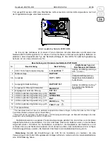 Предварительный просмотр 29 страницы MERAWEX ZSP135-DR-2A-1 User Manual