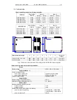 Preview for 4 page of MERAWEX ZUP-230V User Manual