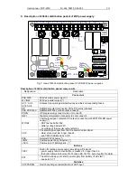 Preview for 10 page of MERAWEX ZUP-230V User Manual