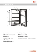 Preview for 25 page of Merax EX289805SAA User Manual