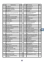 Preview for 5 page of Merax MS199768 User Manual