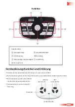 Preview for 4 page of Merax TX288703 User Manual