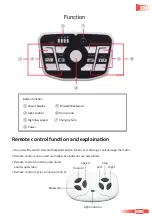 Preview for 17 page of Merax TX288703 User Manual