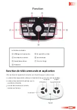 Preview for 30 page of Merax TX288703 User Manual