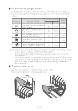 Preview for 12 page of Merax WQP4-6204 Instruction Manual