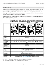 Preview for 15 page of Mercado Medic REAL 8000 PLUS Instructions For Use Manual