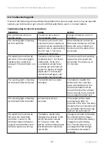 Preview for 37 page of Mercado Medic REAL 8000 PLUS Instructions For Use Manual