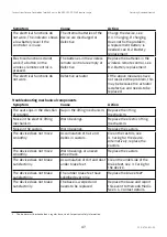 Preview for 47 page of Mercado Medic REAL 9000 PLUS Series Instructions For Use Manual