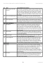 Preview for 54 page of Mercado Medic REAL 9000 PLUS Series Instructions For Use Manual