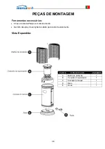 Предварительный просмотр 38 страницы Mercalor MT01560 Manual Instruction