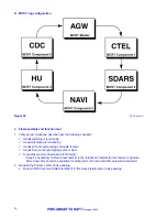 Предварительный просмотр 14 страницы Mercedes-Benz 171.456 2005 Installation Instructions Manual